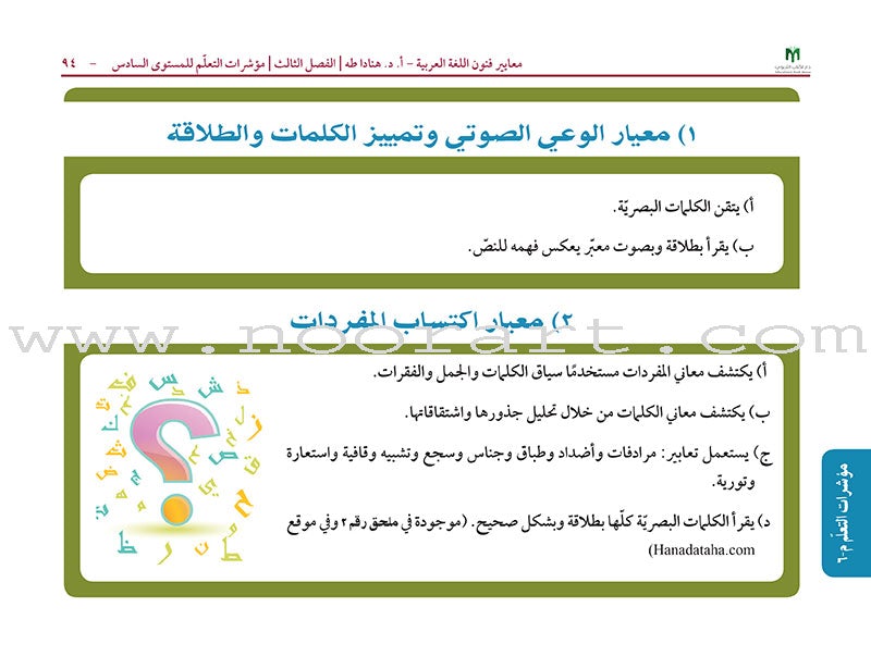 Arabic Language Arts Standards: Level 5- 7 معايير فنون اللغة العربية المستوى الخامس – المستوى السابع