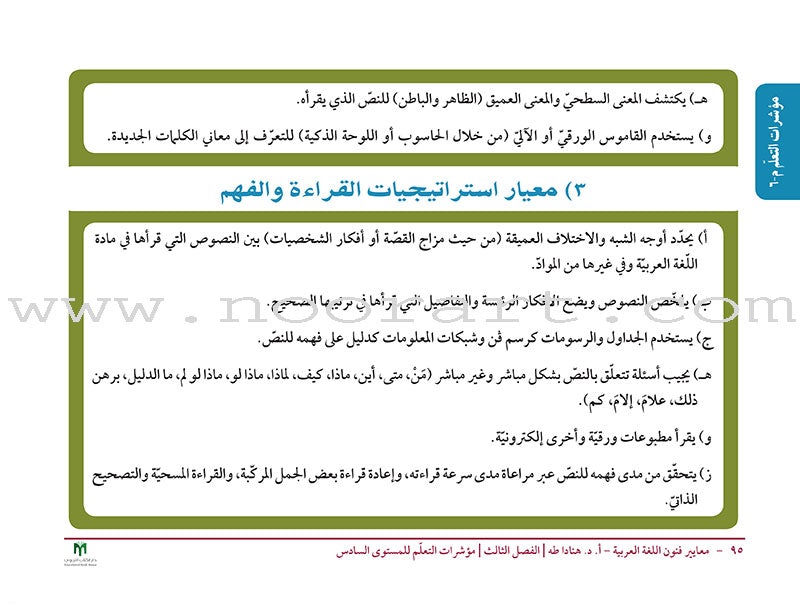Arabic Language Arts Standards: Level 5- 7 معايير فنون اللغة العربية المستوى الخامس – المستوى السابع