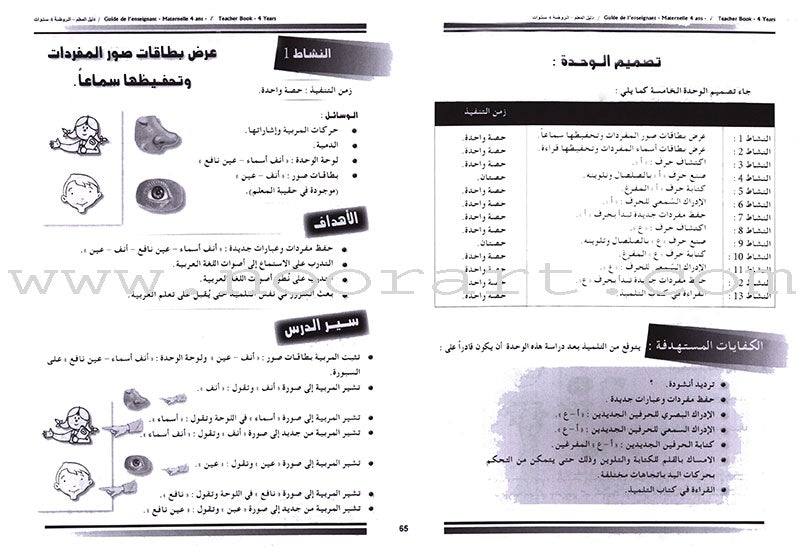 Arabic in Kindergarten Teacher's Book: Level 2 (4-5 Years) العربية في الروضة كتاب المعلم