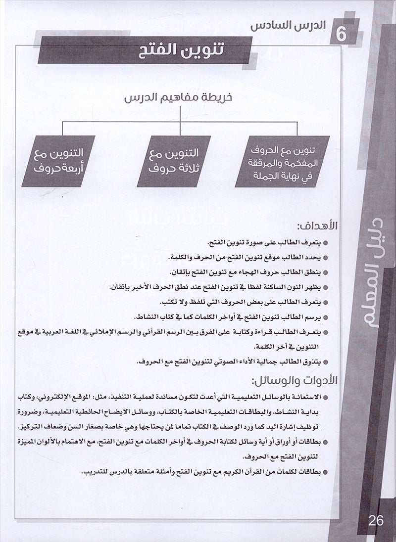 Bidaya Teacher's Guide