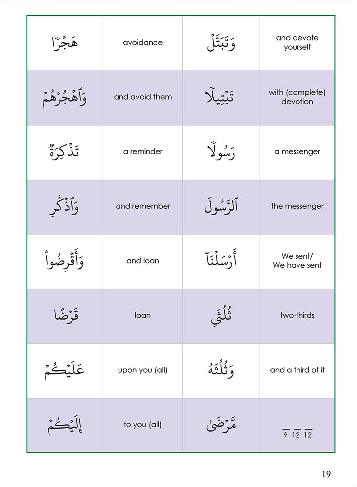 Tafseer & Arabic Workbook: ( Suratul-Moozzummil & The Night Praye) سورة المزمل