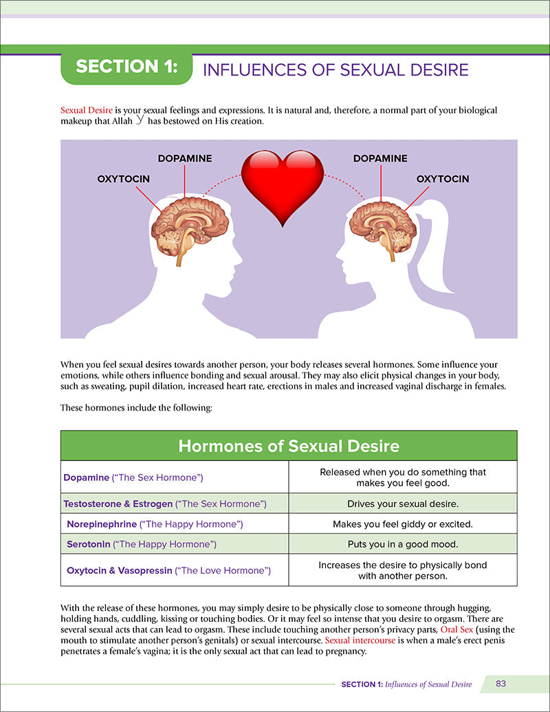 Health and Wellness (From an Islamic Perspective) Level 5