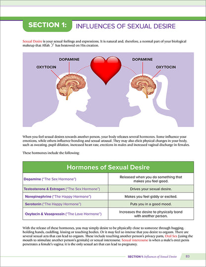 Health and Wellness (From an Islamic Perspective) Level 5