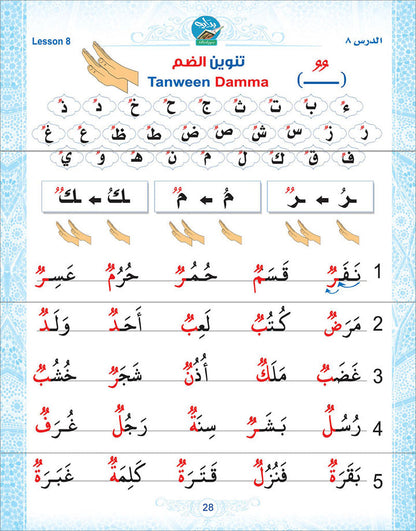 Bidaya Posters (Old Edition) سلسلة بداية ملصقات حائطية