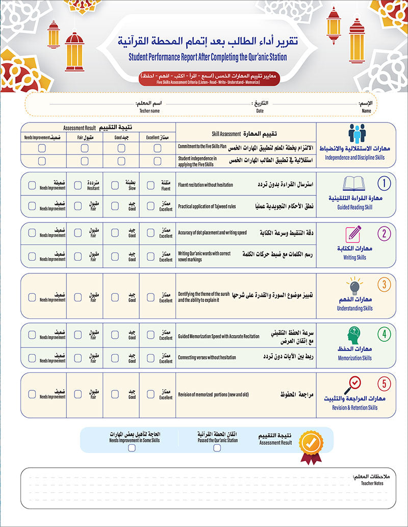 Bidaya The Five Skills Proficiency Memorization: Level 1