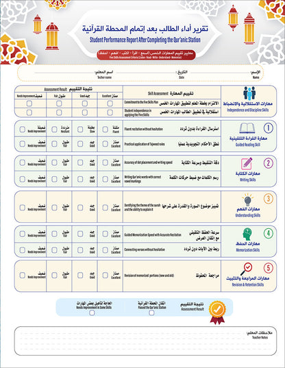 Bidaya The Five Skills Proficiency Memorization: Level 1