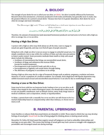 Health and Wellness (From an Islamic Perspective) Level 5