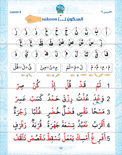 Bidaya Posters (Old Edition) سلسلة بداية ملصقات حائطية