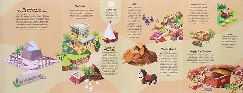 Footsteps of Muhammad (S): A Puzzle Adventure Following the Prophet's Life