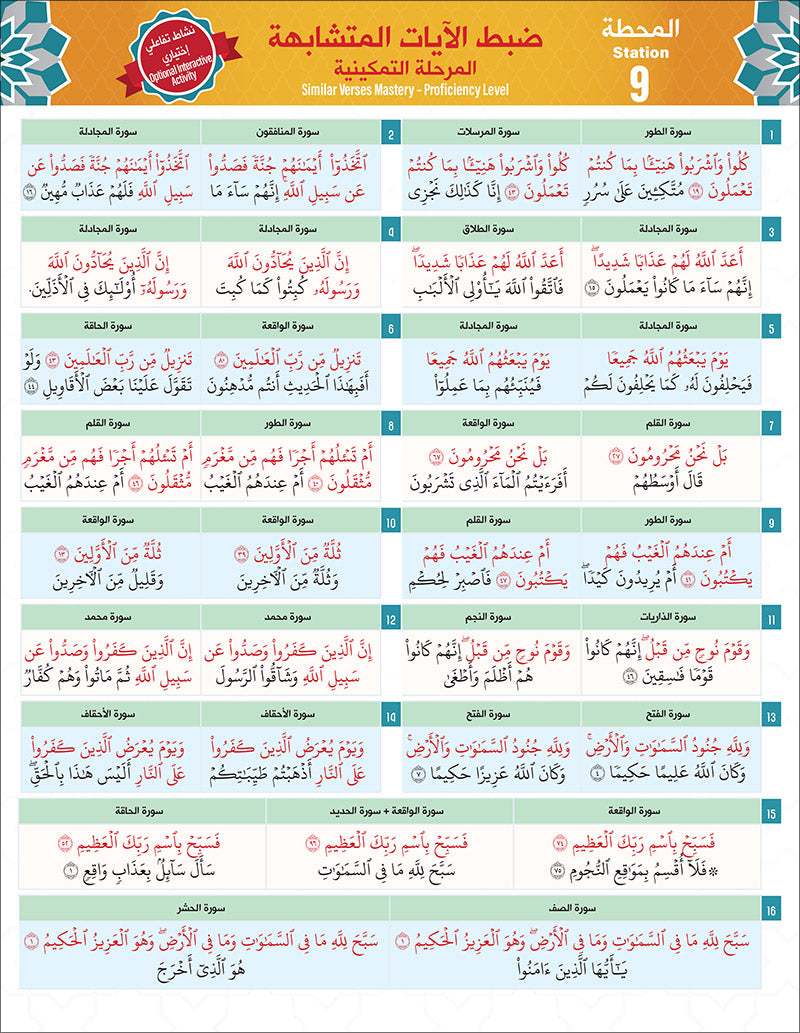 Bidaya The Five Skills Proficiency Memorization: Level 3