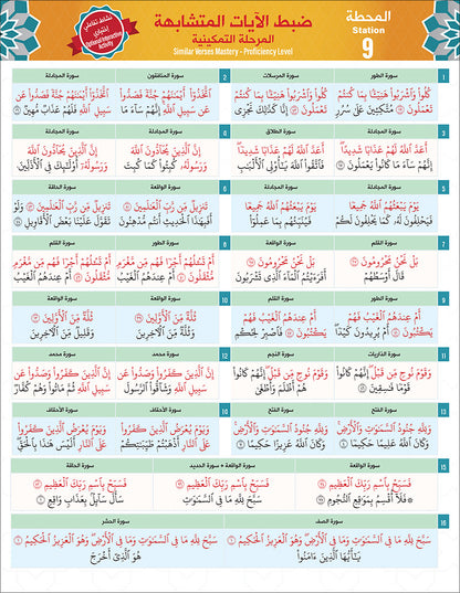 Bidaya The Five Skills Proficiency Memorization: Level 3