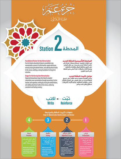 Bidaya the Five Skills Foundational Memorization Juz Amma: Level 2