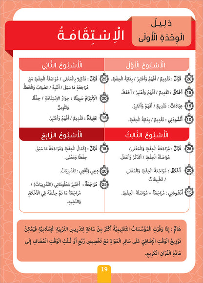 Sabilouna Islamic Education: KG Level (Arabic Version) سلسلة سبيلنا للتربية الإسلامية
