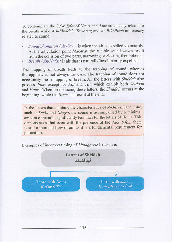 The Enlightenment - Tajweed Rules (English)