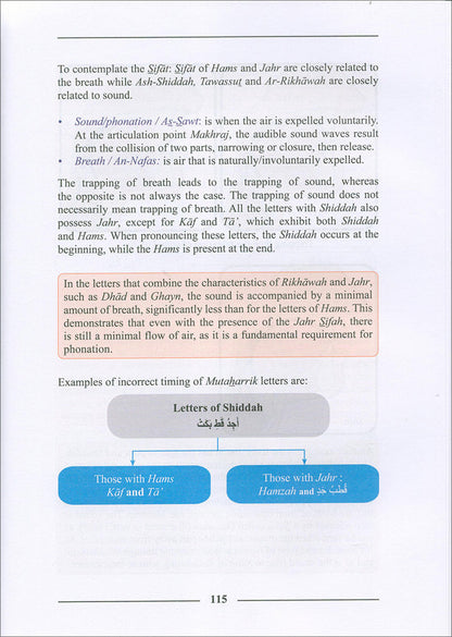 The Enlightenment - Tajweed Rules (English)