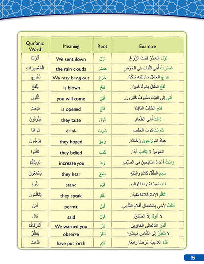 A Student's First Guide to Juz 'Amma: Part 30 (With QR Code, Without Transliteration)