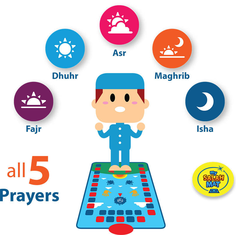 My Salah Mat for Kids - Smart interactive Prayer Mat for learning Salah, Surah, Wudu and Duas - Islamic prayer mat with 10 languages, Salah Translation, 25 Touch Keys and padded mat for Kids 3+ (Blue) (Returned: Like New)