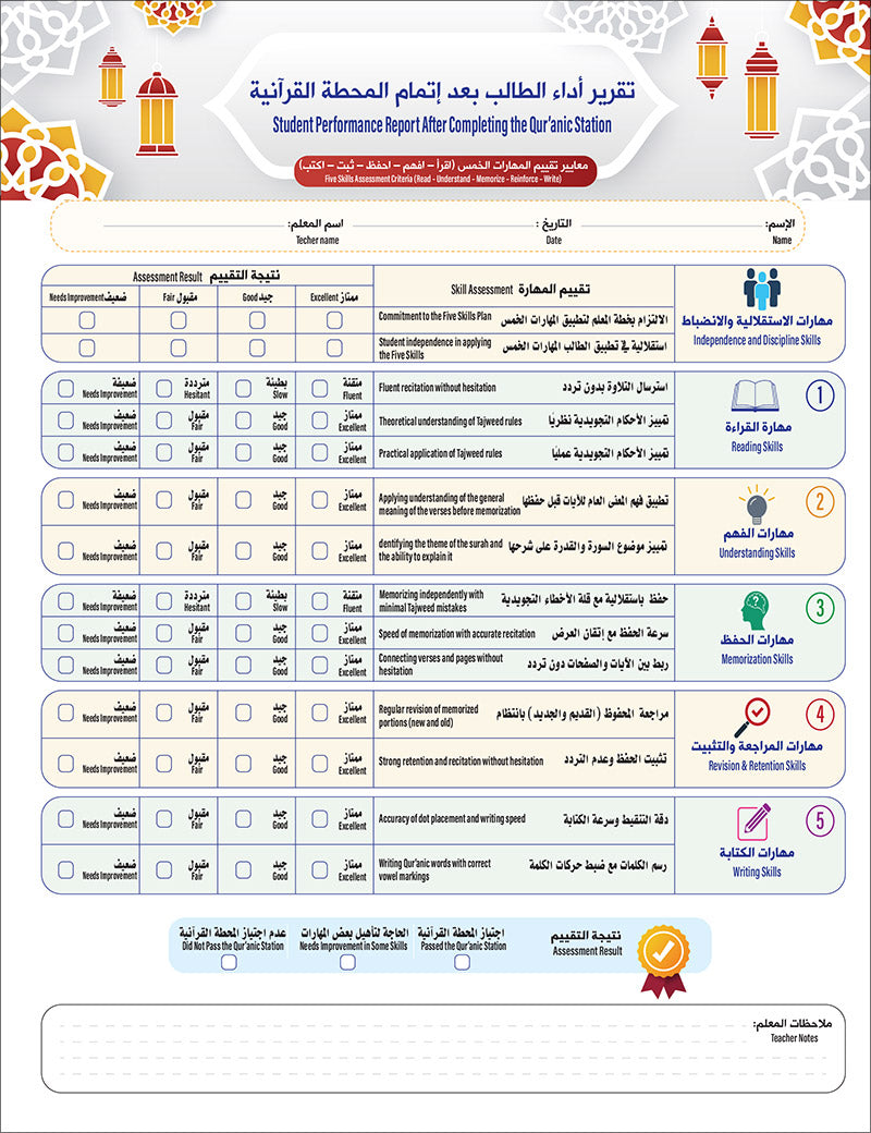 Bidaya The Five Skills Advanced Memorization: Level 4