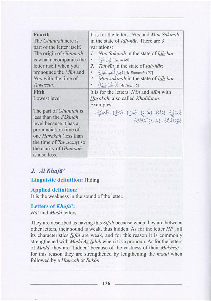 The Enlightenment - Tajweed Rules (English)
