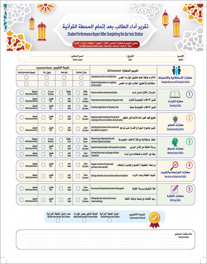 Bidaya the Five Skills Foundational Memorization Juz Tabarak: Level 2