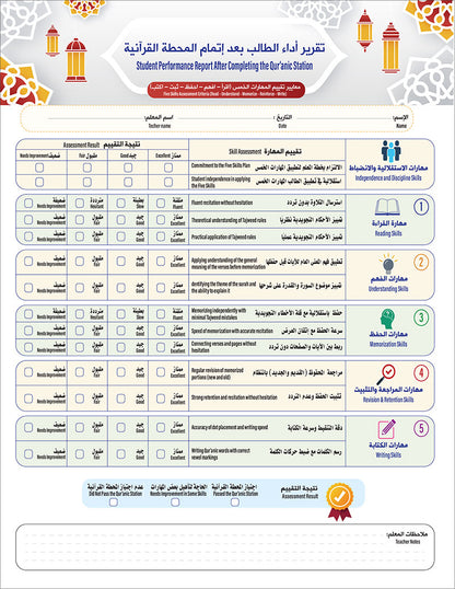 Bidaya the Five Skills Foundational Memorization Juz Amma: Level 2