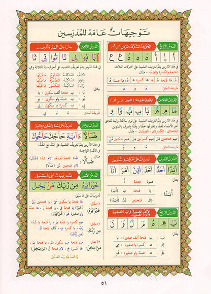 Al-Qaida Al-Nouraniyah and its Applications to Al-Zahra the First- Surat Al-Baqarah- القاعدة النورانية وتطبيقاتها على الزهراء الأولى سورة البقرة