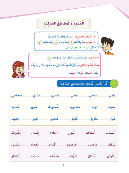 Arabic Sanabel Online Platform Package: Level 5 (Family Package)