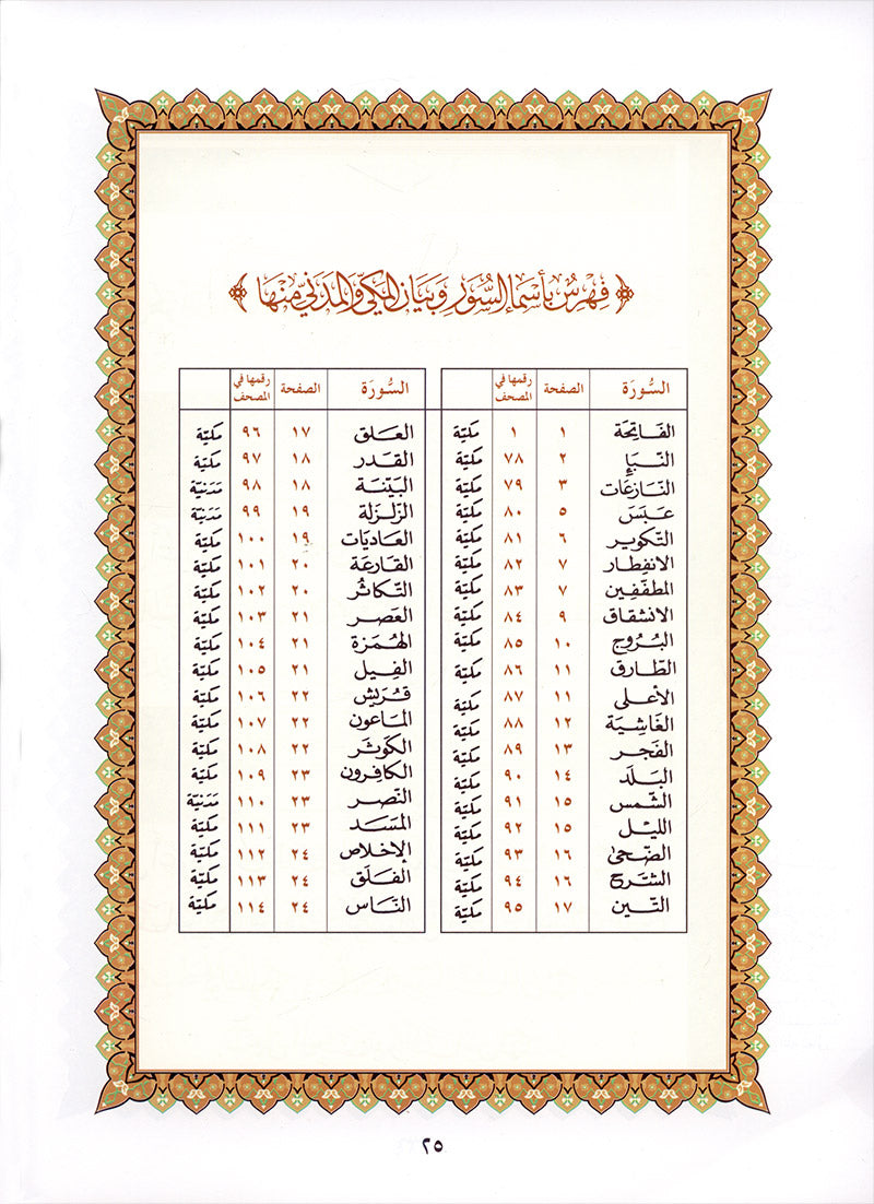 Al-Qaidah An-Noraniah - Juz’ Amma (with Surah al-Fatihah and Its Applications for Beginners, Size: 8" x 10.5") جزء عم مع سورة الفاتحة لتعليم المبتدئين و تطبيقاتها