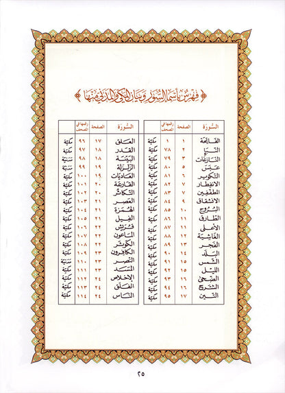 Al-Qaidah An-Noraniah - Juz’ Amma (with Surah al-Fatihah and Its Applications for Beginners, Size: 8" x 10.5") جزء عم مع سورة الفاتحة لتعليم المبتدئين و تطبيقاتها