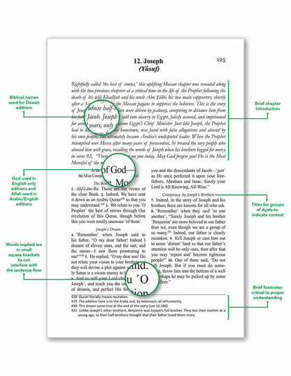 The Clear Quran – A Thematic English Translation (Paperback, Gift Box Edition, 20 Copies Bulk)