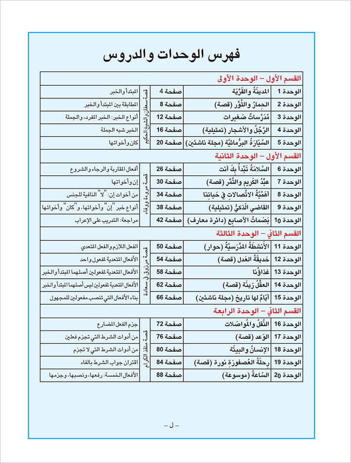 Arabic is the Language of Tomorrow for Non-Native Speakers: Workbook Level 7 العربية لغة الغد