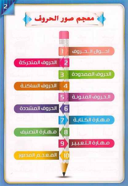The Integrated Establishment: Volume 5 (Alphabet Pictures Dictionary) التأسيس المتكامل: كتاب معجم صور الحروف