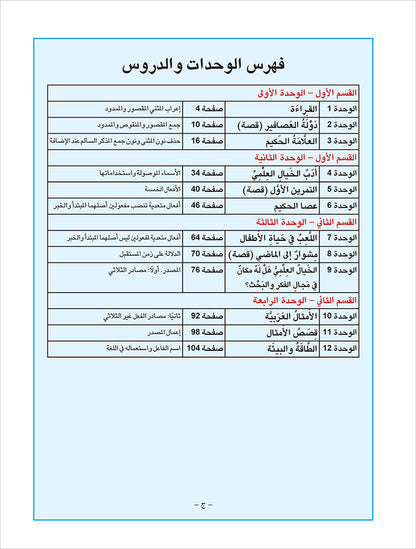 Arabic is the Language of Tomorrow for Non-Native Speakers: Workbook Level 10 العربية لغة الغد