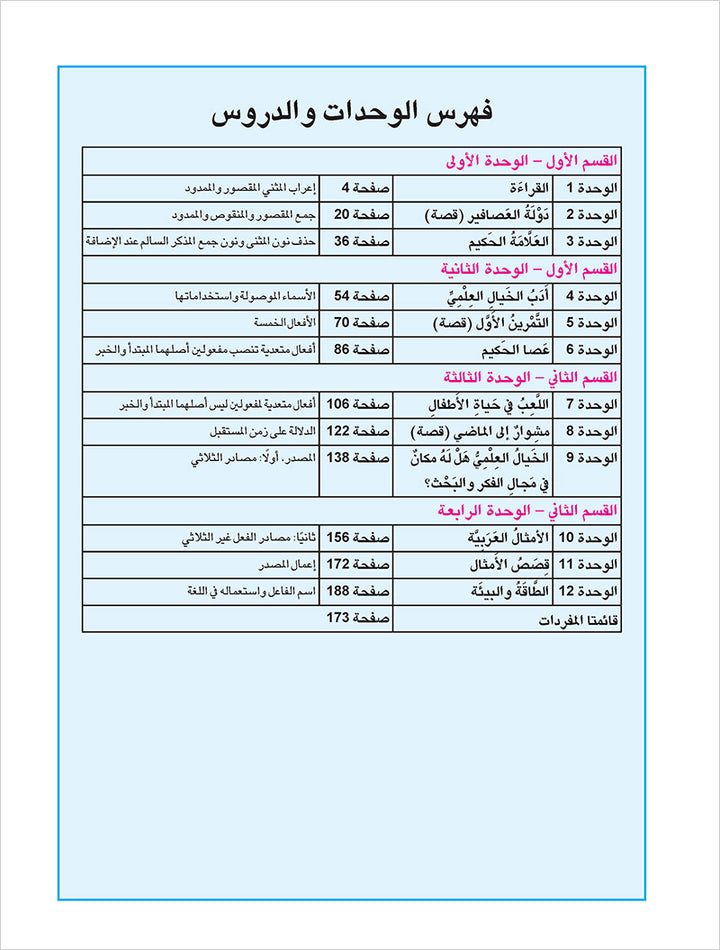 Arabic is the Language of Tomorrow for Non-Native Speakers: Textbook Level 10 العربية لغة الغد