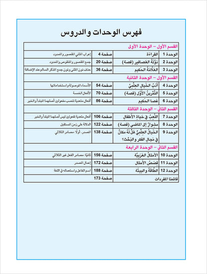 Arabic is the Language of Tomorrow for Non-Native Speakers: Textbook Level 10 العربية لغة الغد