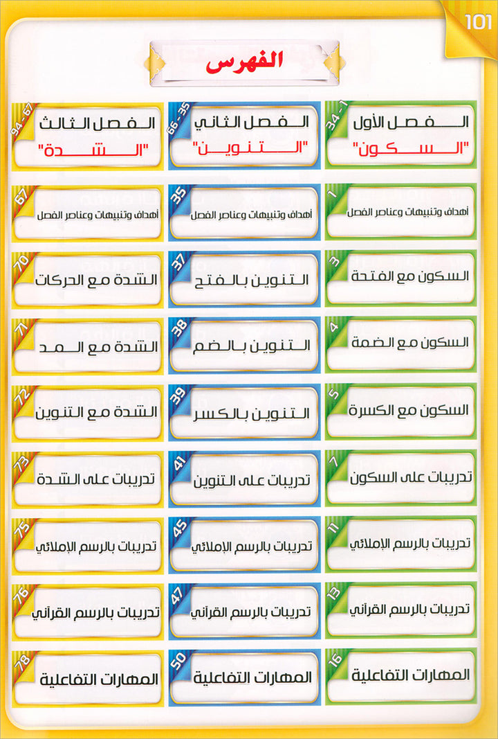 The Integrated Establishment: Volume 3 (Alphabet Letters Book) التأسيس المتكامل: كتاب السكون والتنوين والشدة