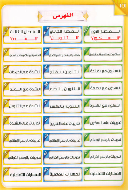 The Integrated Establishment: Volume 3 (Alphabet Letters Book) التأسيس المتكامل: كتاب السكون والتنوين والشدة