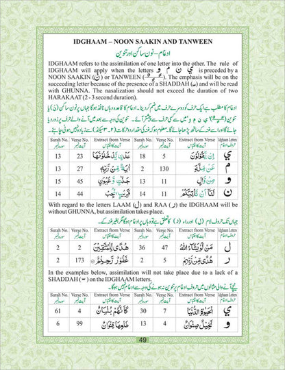 Juzu Amma – with Color Coded Tajweed Rules|30th Part of The Holy Quran