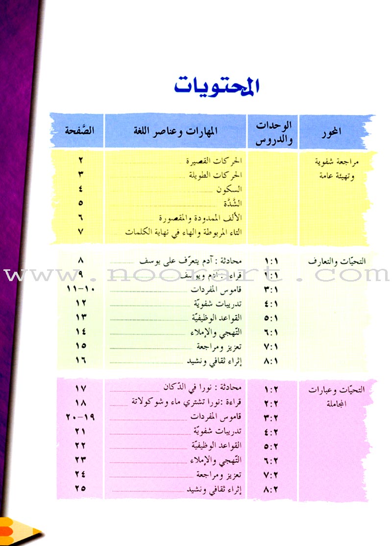 IQRA' Arabic Reader Textbook: Level 2 (Damaged Copy)