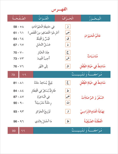 Contemporary Arabic - Reading and Exercises: Level 1 (A1, Beginner Level) العربية المعاصرة - القراءة و التمارين