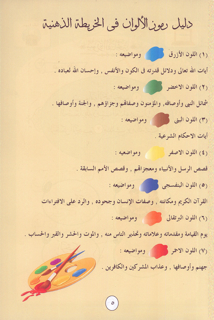 Noury Curriculum for Islamic Education by Holy Quran: سلسة نوري للتربية بالقرآن الكريم - سورة الفاتحة وجزء عم من الشرح للناس: رياض الأطفال