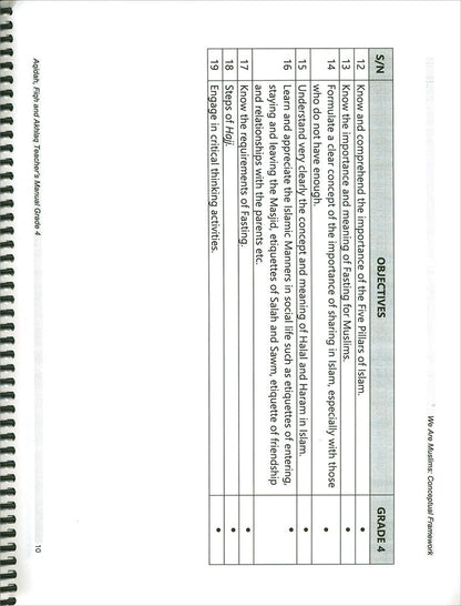 We Are Muslim Teacher's Manual: Grade 4 (Spiral Binding)