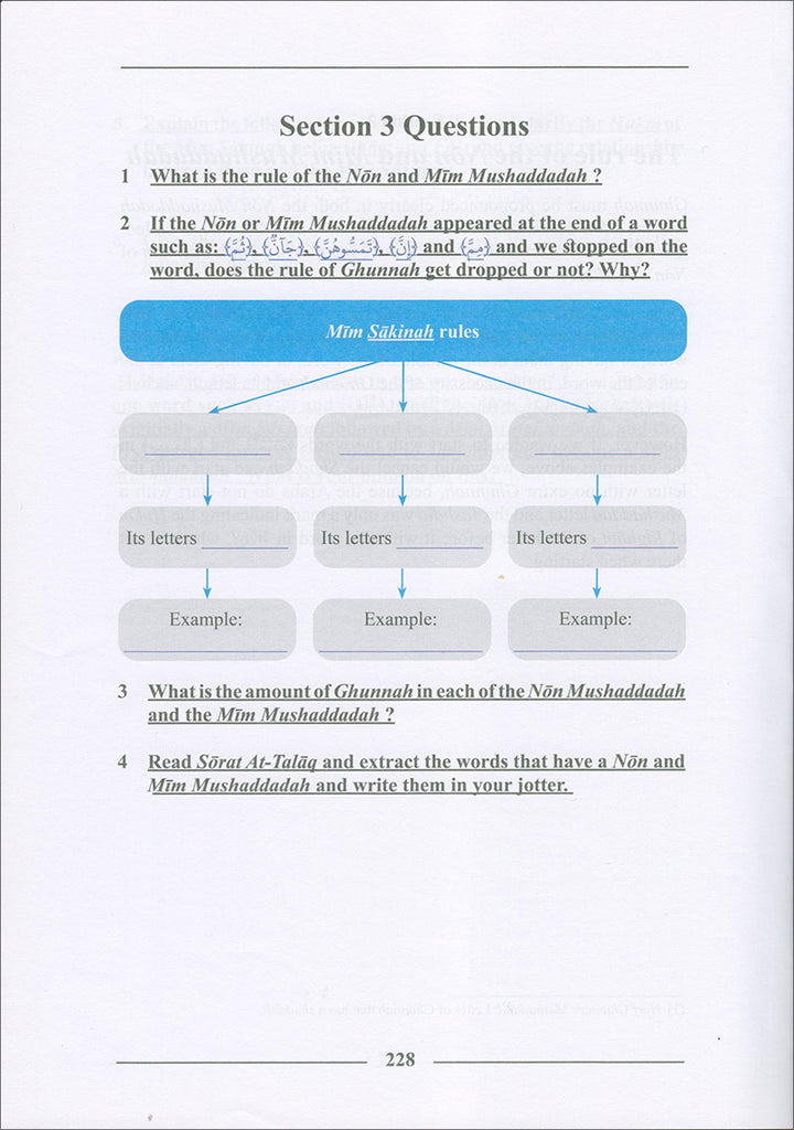 The Enlightenment - Tajweed Rules (English)