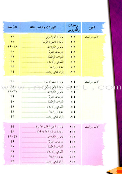 IQRA' Arabic Reader Textbook: Level 2 (Damaged Copy)