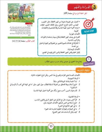 Noor Al-Arabiya Teacher Guide: Level 2 نور العربية