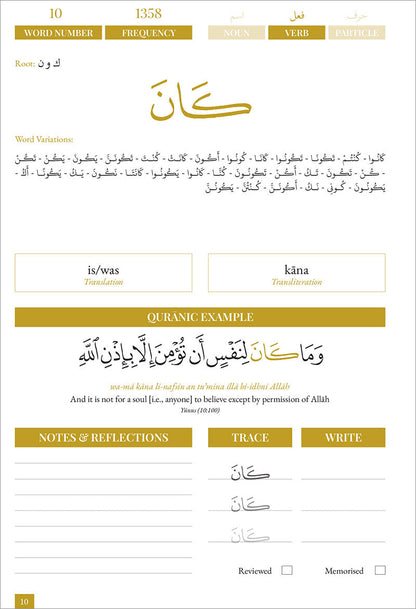 Quran Roots: The Most Popular Words Mentioned in The Quran جذور القرآن