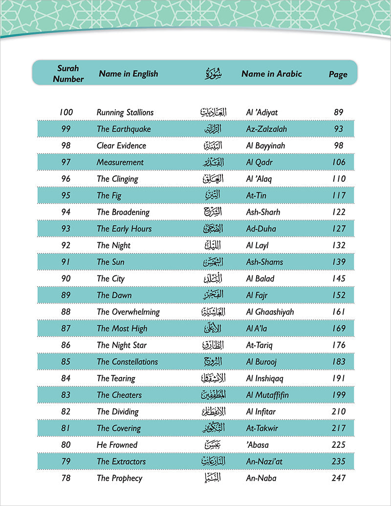 A Student's First Guide to Juz 'Amma: Part 30 (with Transliteration & Word Meaning & QR Code)