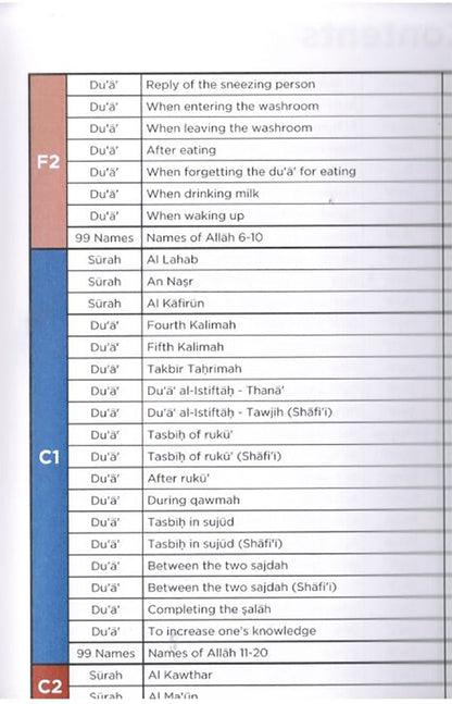 An Nasihah Islamic Curriculum Surah & Du'a