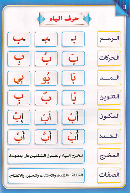 The Integrated Establishment: Volume 5 (Alphabet Pictures Dictionary) التأسيس المتكامل: كتاب معجم صور الحروف