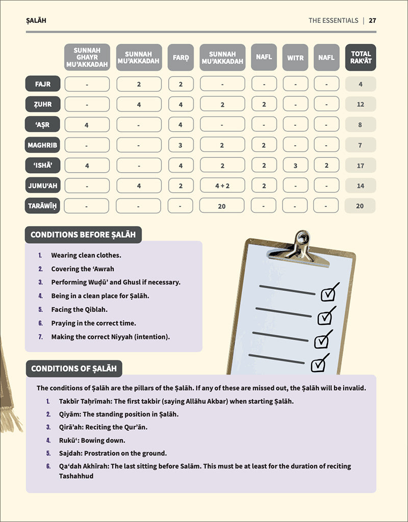 An Nasihah Islamic Curriculum Further Studies